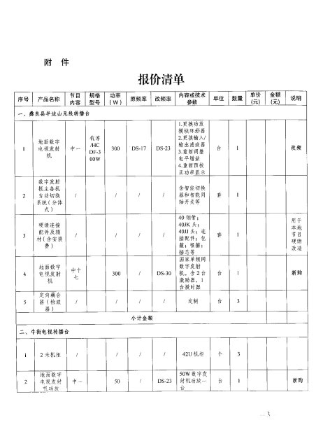 中共彝良县委宣传部关于新购数字广播电视发射系统和改造数字广播收视发射机的询价函_02.jpg