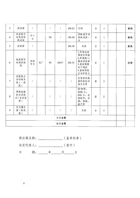 中共彝良县委宣传部关于新购数字广播电视发射系统和改造数字广播收视发射机的询价函_03.jpg