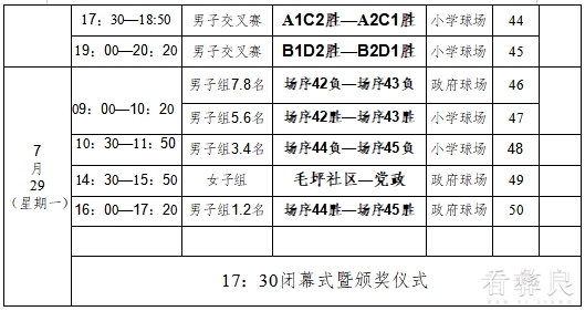 彝良县洛泽河镇第二届“乡村振兴杯”篮球运动会火热开赛